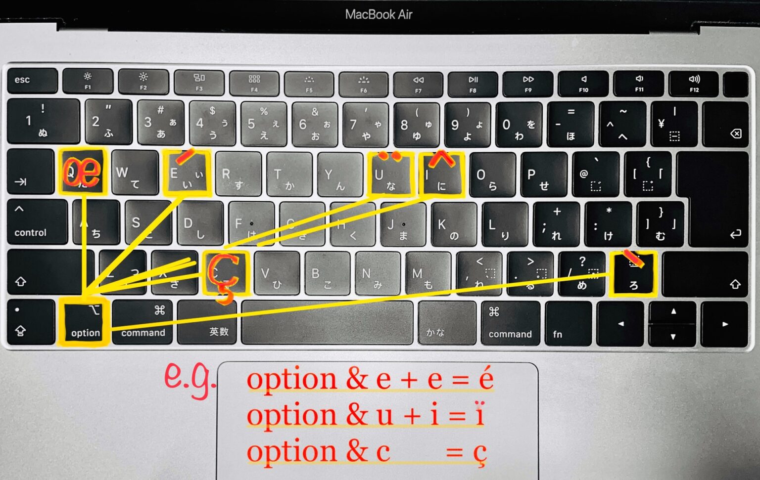 Macキーボードでのフランス語入力を簡単入力（設定要らず）！ Mac